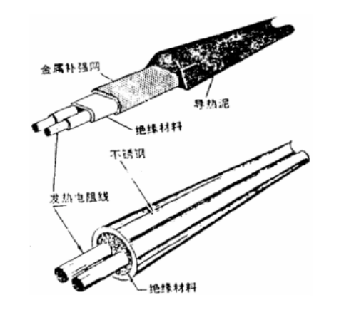 串联式蘑菇APP禁用网站入口下载结构